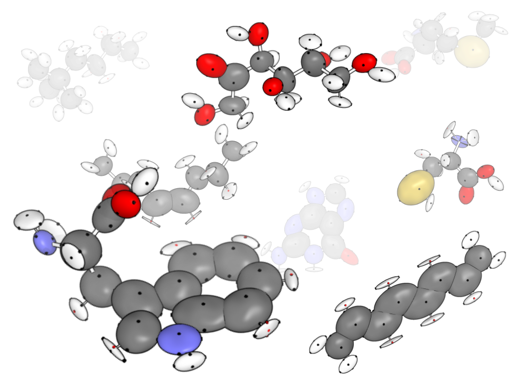 AlphaML: machine learning of molecular polarizabilities