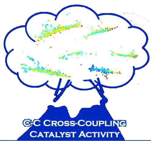 C-C cross-coupling genome