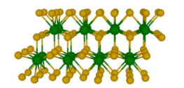 Materials Cloud two-dimensional crystals database (MC2D)